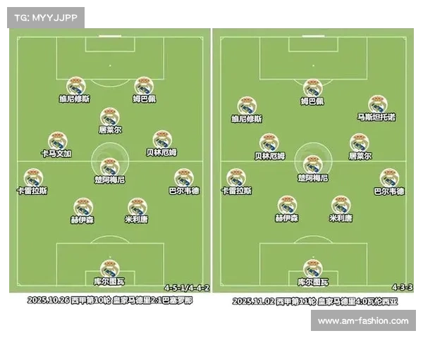 从欧冠与欧联第三名视角解析五大关键赛事格局演变趋势及战术洞察全