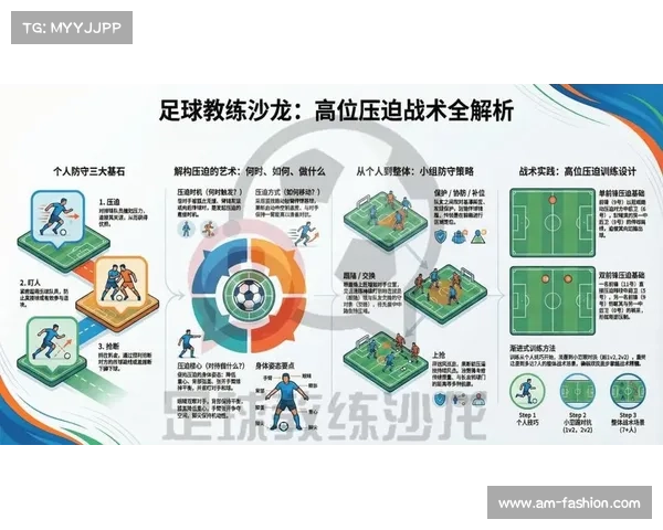 如何有效跟踪全球足球赛事变化与发展趋势的最新方法与技巧